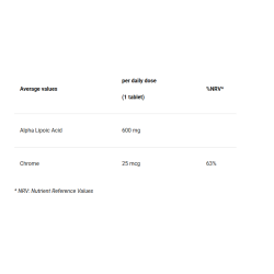 4+ Nutrition Ala CR+ 30 tabletter alfaliponsyre