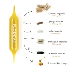 FLOREVE [IN] FORCE Dragon Power for vitalitet, immunitet, hukommelse