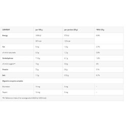Azgard 100% CFM Whey 2270 g Proteinkonsentrat