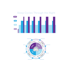 Nutricamed Zzzuper sleep 30 pak.